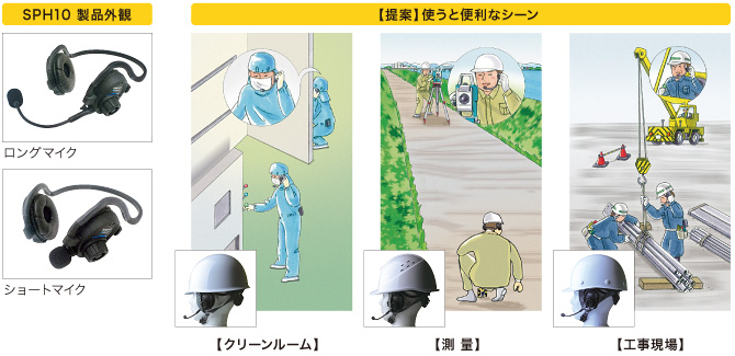 ソリューション 声と声をつなぐ 携帯電話 トランシーバー不要 株式会社インターソリューションマーケティング