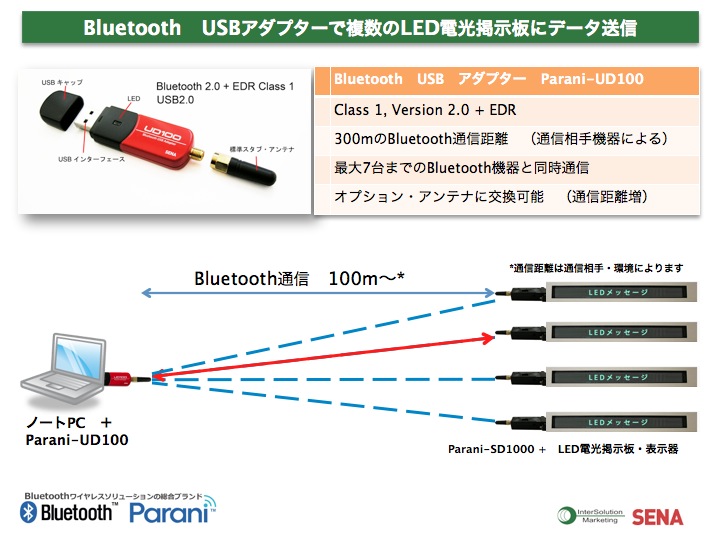 Bluetooth USBアダプターで複数のLED電光掲示板にデータ送信